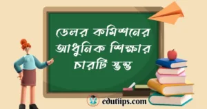 Delor's Commission Four Pillars of Modern Education in Bengali