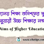 Aims of Higher Education